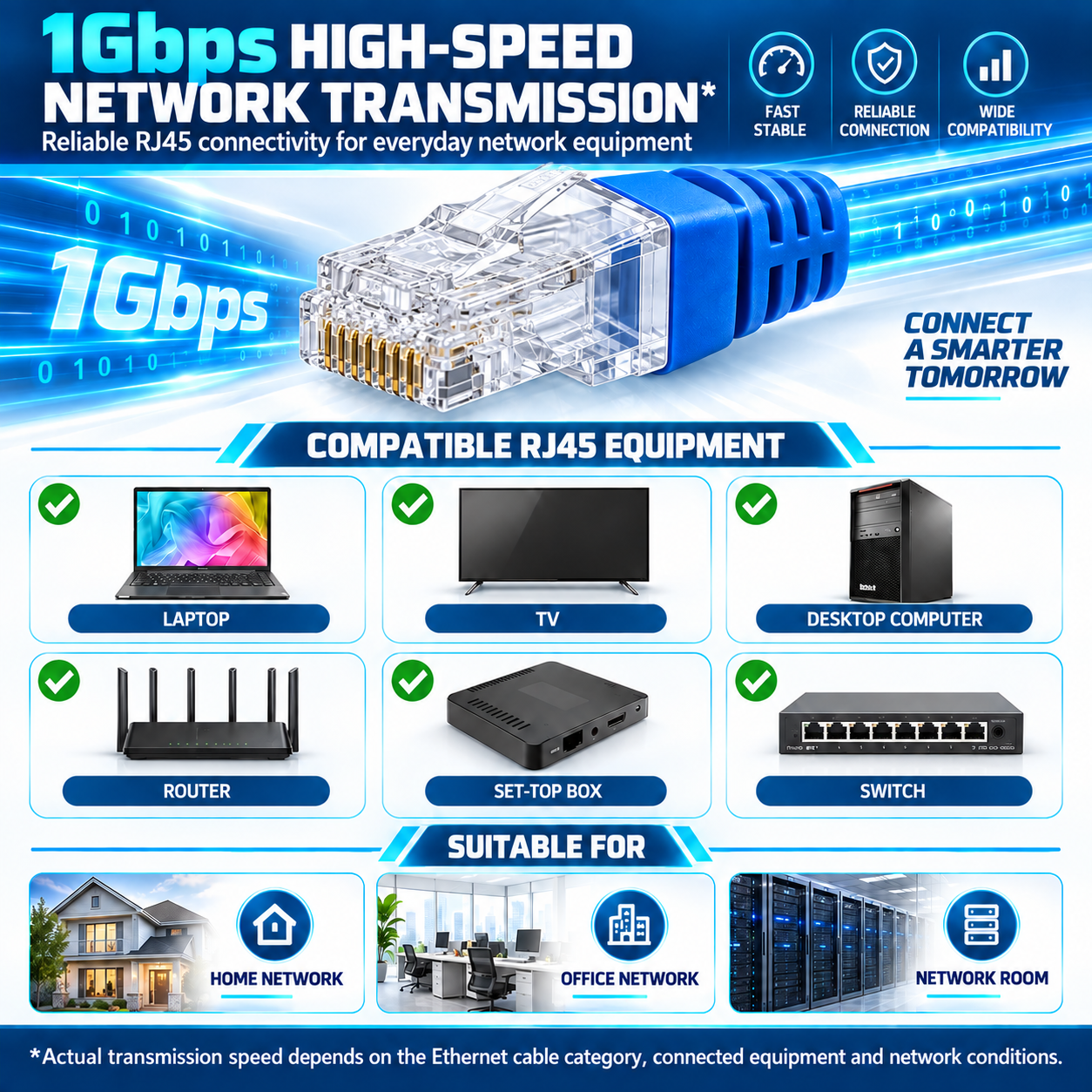 Commscope AMP Cat5e Cat6 Modular Plug RJ45 Connector Ethernet Plug ...