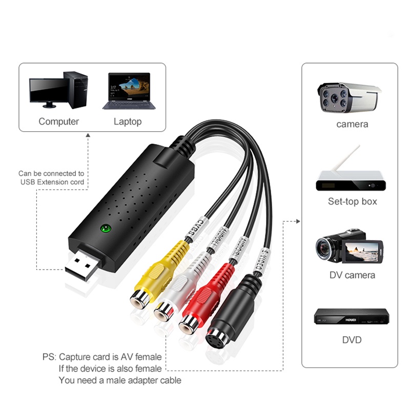 อะแดปเตอร์การ์ดจับภาพเสียง-tv-dvd-vhs-usb2-0-vhs-เป็น-dvd-usb-2-0-4-ช่องทาง