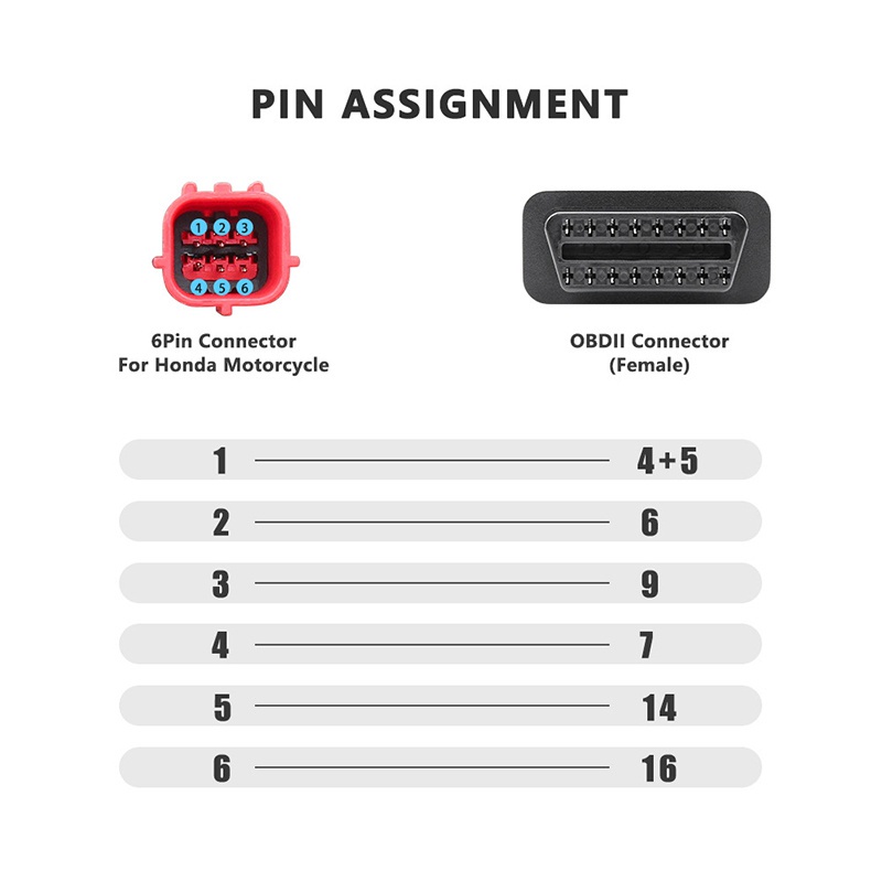 อะแดปเตอร์-obd-6-ถึง-16-pin-สําหรับรถจักรยานยนต์-honda-yamaha-suzuki-benelli