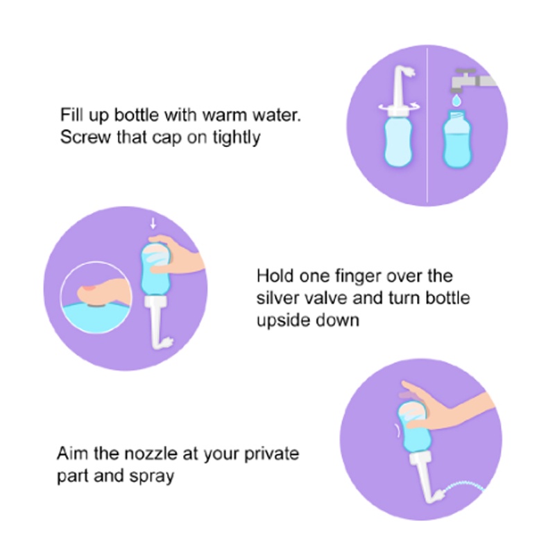 ขวดสเปรย์ฉีดน้ํา-เหมาะกับแม่-และเด็ก-สําหรับล้างก้น