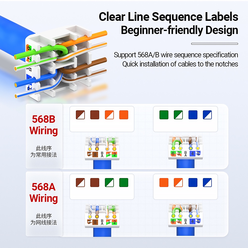 ampcom-cat7a-cat7-cat6a-cat6-rj45-modular-jack-โมดูลแจ็ค-โลหะผสมสังกะสี-10gbps