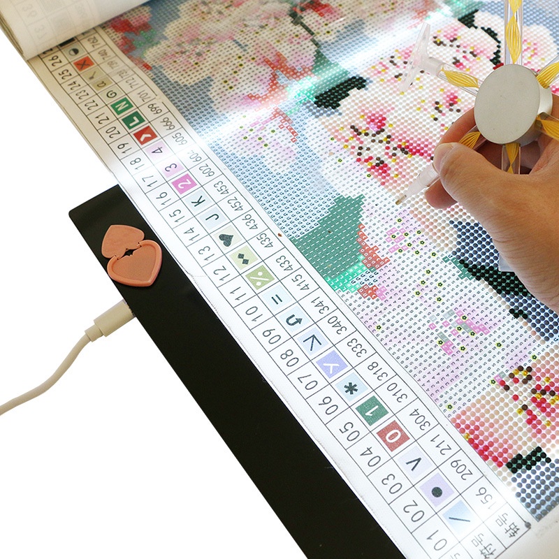 ใหม่-แผ่นบอร์ดครอบหน้ากาก-ป้องกันแสงสีฟ้า-สีชมพู-ขนาด-a3-a4-1-ชิ้น-2-ชิ้น