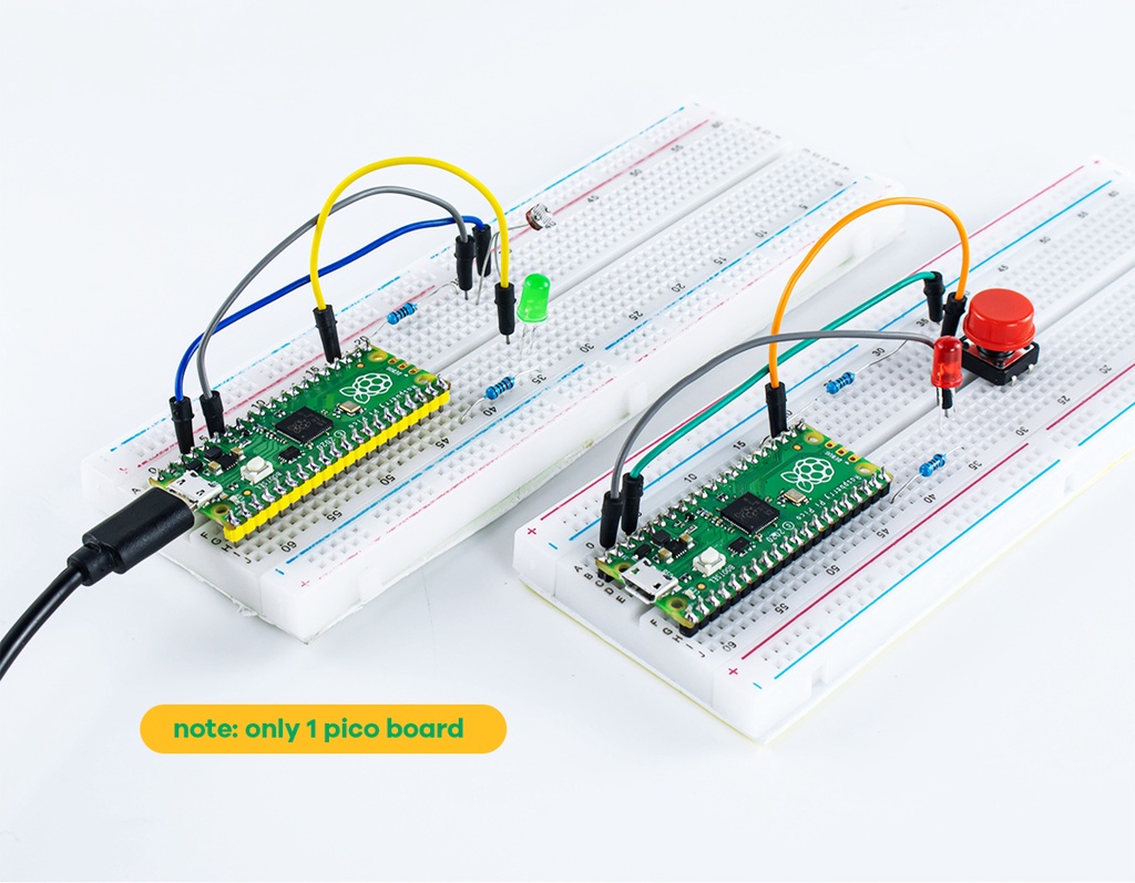 LAFVIN Basic Pico Starter Kit for Raspberry Pi Pico with Detailed ...