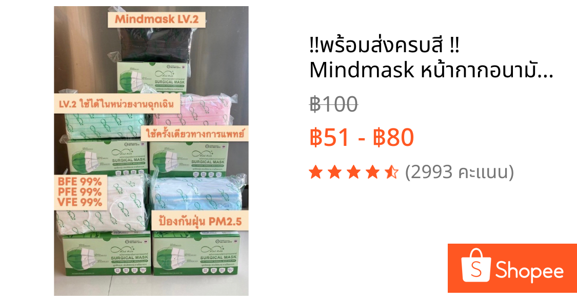 ‼️พร้อมส่งครบสี ‼️ Mindmask หน้ากากอนามัยทางการแพทย์ กรอง 3 ชั้น ASTM Level 2 ผลิตในไทย🔺มี 5 สี🔺 ลอตล่าสุด 50 ชิ้น/กล่อง