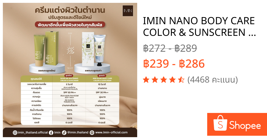 IMIN NANO BODY CARE COLOR & SUNSCREEN ครีมทาผิวนาโน