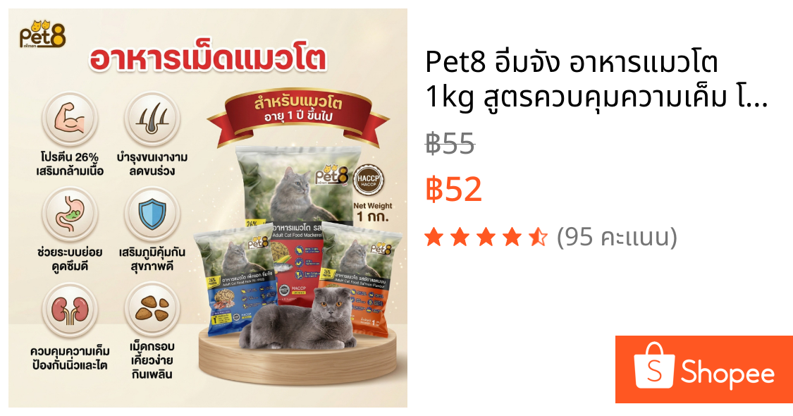 Pet8 อิ่มจัง อาหารแมวโต 1kg สูตรควบคุมความเค็ม โปรตีน 26% ป้องกันนิ่วและไต อาหารแมว