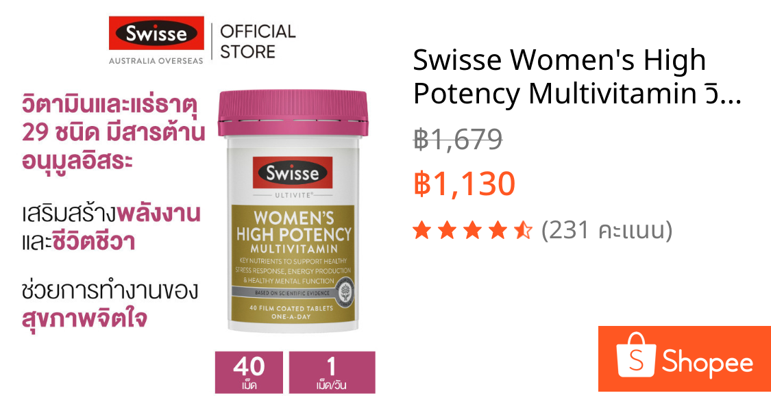 Swisse Women's High Potency Multivitamin วิตามินสำหรับดูแลคุณผู้หญิง 40 เม็ด (EXP:08 2027)