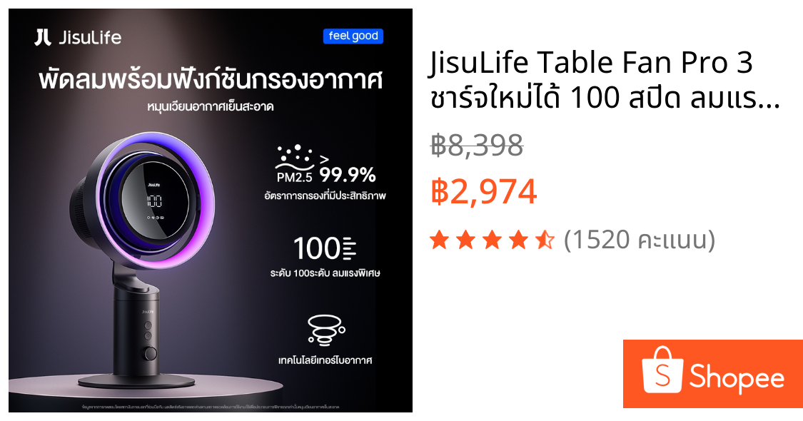 JisuLife Table Fan Pro 3 ชาร์จใหม่ได้ 100 สปีด ลมแรง พัดลมเทอร์โบฟอกอากาศ พร้อมไฟและจอแสดงผลดิจิตอล เหมาะสำหรับสำนักงาน ตั้งแคมป์กลางแจ้ง