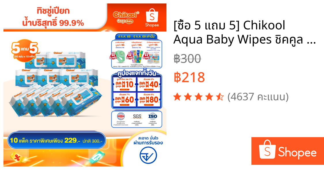 [ซื้อ 5 แถม 5] Chikool Aqua Baby Wipes ชิคคูล ทิชชู่เปียก สำหรับเด็ก ผ้าเปียกนุ่มชุ่มชื้นอ่อนโยนต่อเด็ก 80 แผ่น/1แพ็ค