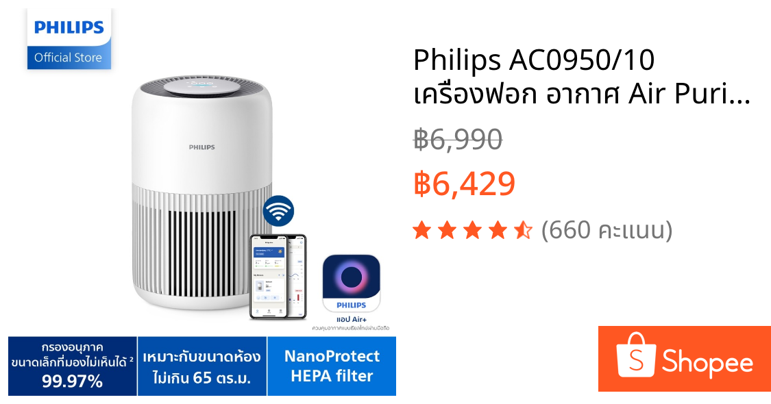 Philips AC0950/10 เครื่องฟอก อากาศ Air Purifier สำหรับห้องไม่เกิน 65 ตรม. CADR 250 ลบ.ม./ชม. ​รับประกัน 2 ปี