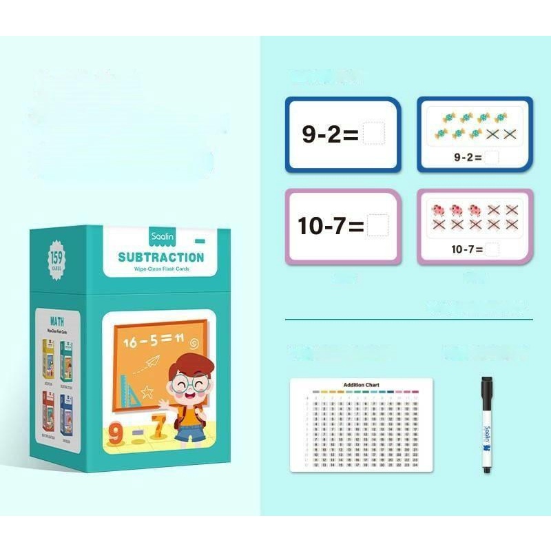 Saalin แฟลชการ์ดคณิตศาสตร์ บวก ลบ คูณ หาร Wipe & Clean Math Flash Card ...