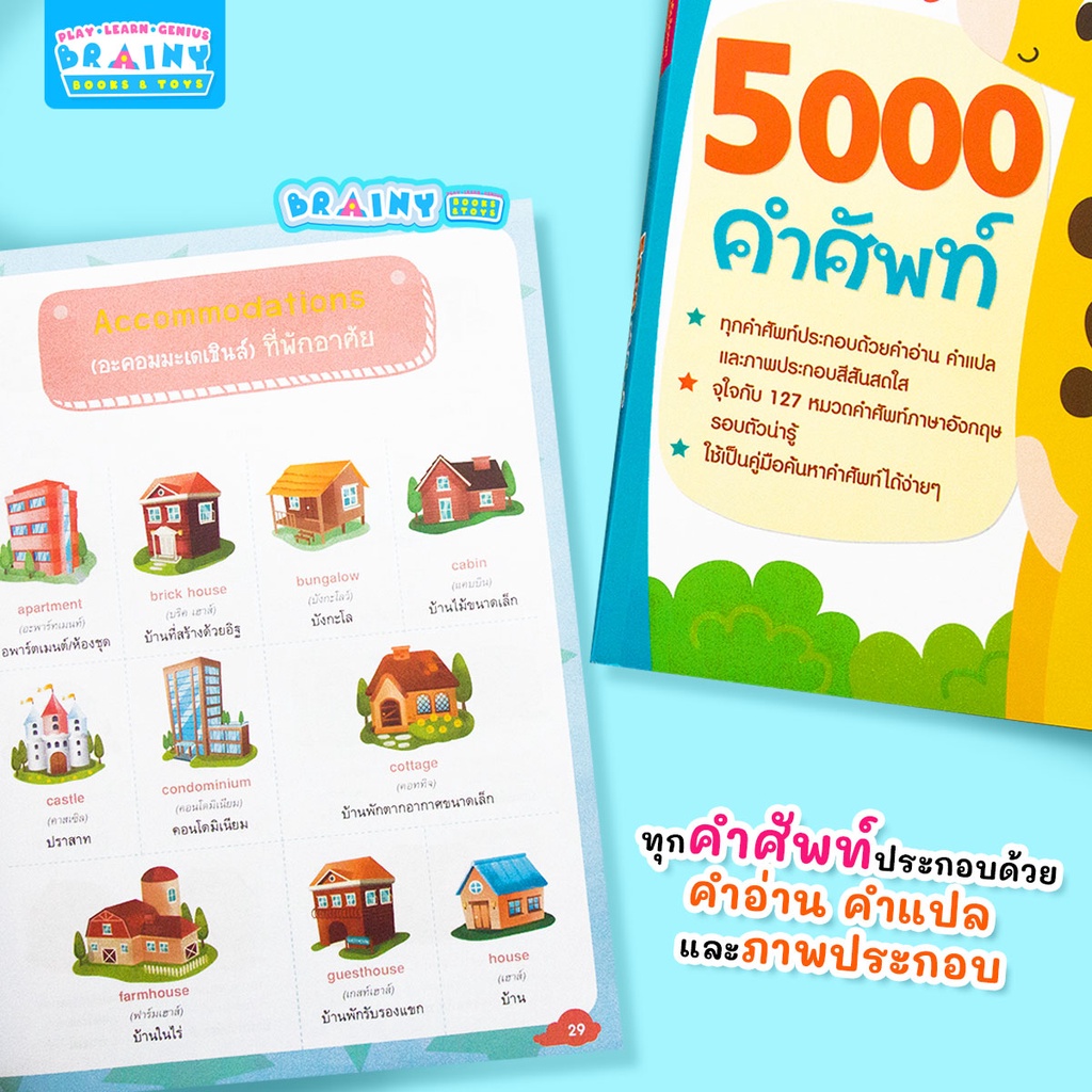 ภาพหน้าปกสินค้าBrainyToys สอนลูกเรียนรู้คำศัพท์ 5000 คำศัพท์ จากร้าน brainytoys บน Shopee