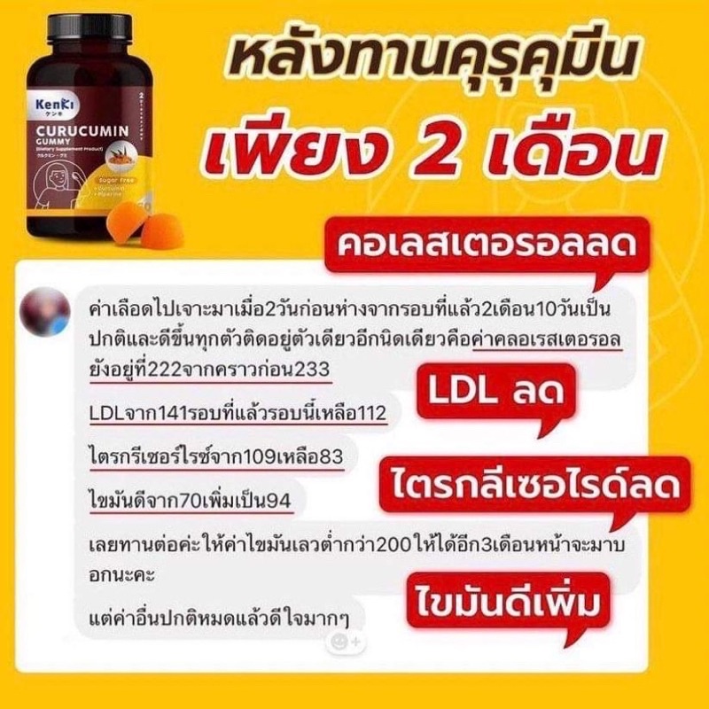 curucumin-วิตามิน-กัมมี่-เพื่อสุขภาพที่ดี-ตัวช่วยขจัดพิษในตับ-ทำให้ค่าไขมัน-คอเลสเตอรอล-ไตรกลีเซอไรด์