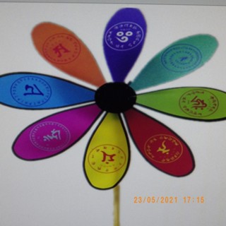 ⊙✕♚Religious Custom Printing Color 8 Kinds Of Buddha Heart Mantra Epoxy Silicone Windmill (Diameter 32cm) Environmentall