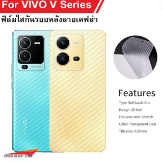 VIVO  V25 V25Proฟิล์มใสลายเคฟล่ากันรอยขีดข่วนหลัง V23 V23e V21