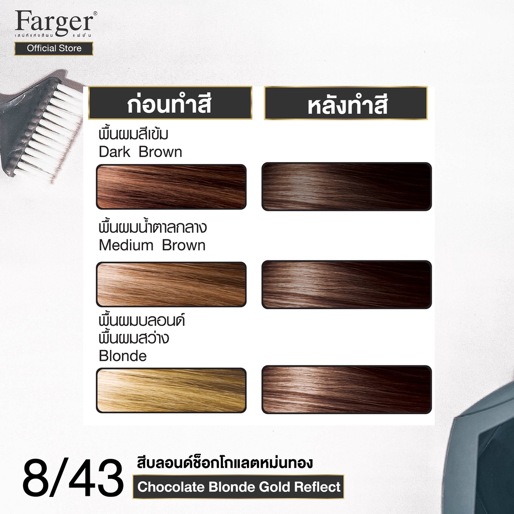 น้ำยาย้อมผม-โทนสีน้ำตาลช็อกโกแลต-farger-ฟาร์เกอร์-เอชซีอี-แฮร์-คัลเลอร์-ครีม-100-มล