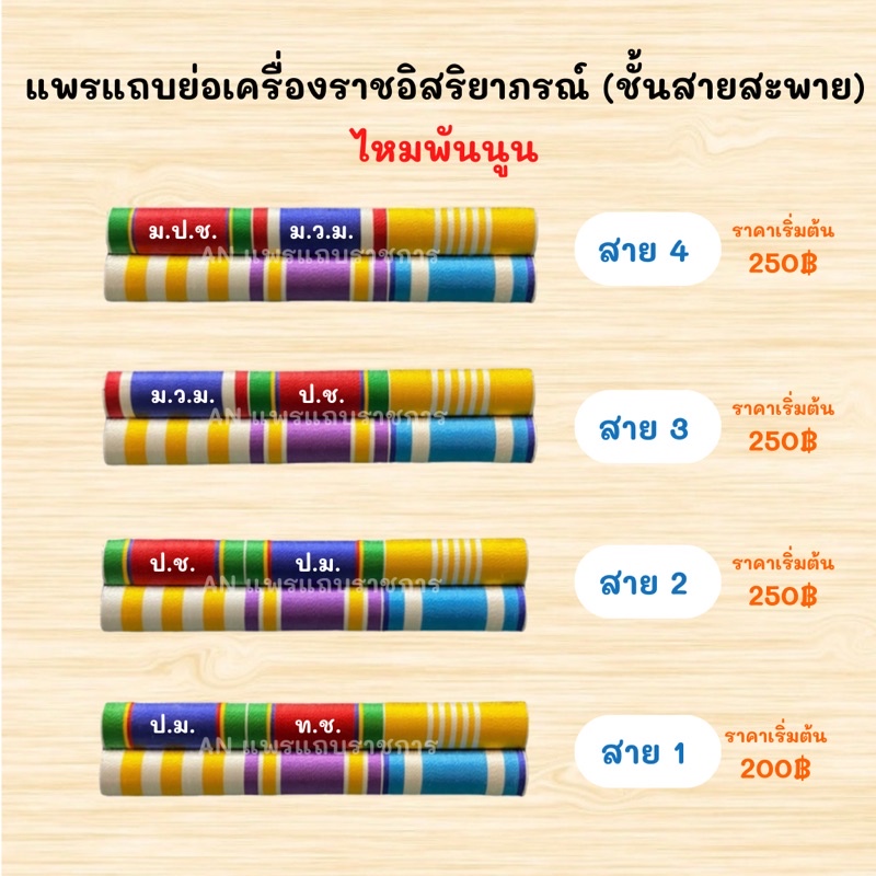 ไหมพันนูน-พ-ศ-2565-พร้อมติดตัวเครื่องหมาย-แพรแถบย่อเครื่องราชอิสริยาภรณ์-สายสะพาย