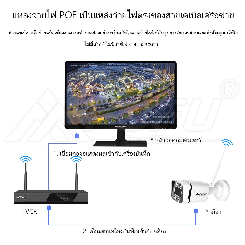 corrine-ชุดกล้องวงจรปิดไร้สาย-3mp-8ch-fhd-1080p-cctv-wifi-wireless-kit-camera-ฟรีอะแดปเตอร์-app-ราคาพิเศษ-พร้อมส่ง