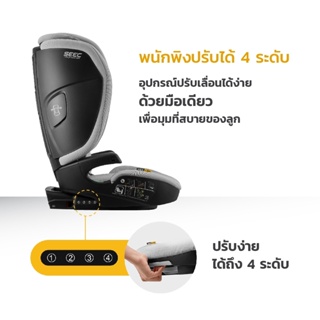 ภาพขนาดย่อของภาพหน้าปกสินค้าคาร์ซีท SEEC MAX I ZIN คาร์ซีทสำหรับเด็กโต 3-12 ปี แบรนด์เกาหลีแท้ จากร้าน punnitaofficial บน Shopee ภาพที่ 4