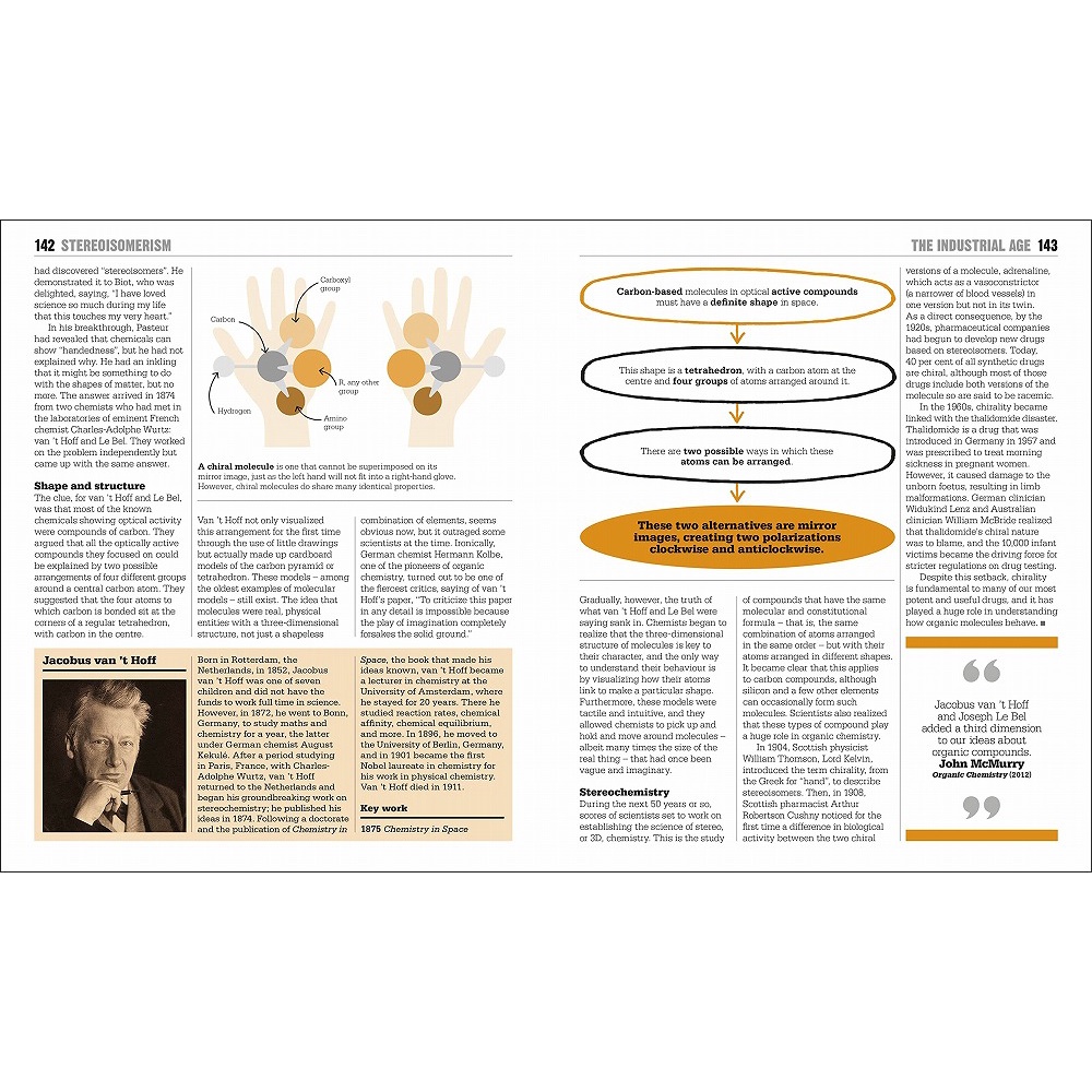 the-chemistry-book-big-ideas-simply-explained-hardback-big-ideas-english