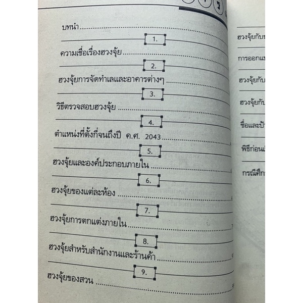 ออกแบบตกแต่งภายใน-สำนักงาน-สถานประกอบธุรกิจ-ตามหลักฮวงจุ้ย