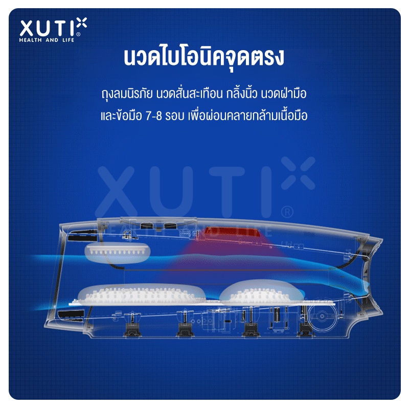 XUTI Hand Massager พกพาแบบไร้สาย เครื่องนวดมือ การดูแล ผ่อนคลายกล้ามเนื้อ ช่วยบรรเทาอาการปวด