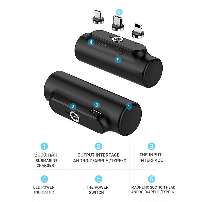 sabuy-แบตเตอรี่สำรอง-แม่เหล็ก-แบบไร้สาย-ความจุ-5000mah-3000mah-สำหรับ-iphone-micro-usb-type-c-powerbank