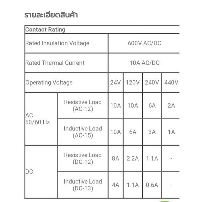 แพ็ค1ตัว-abw-411-สวิทช์กดติด-กดดับ-สีแดง-pushbutton-switch-maintain-1no-1nc-สวิทช์คอลโทล