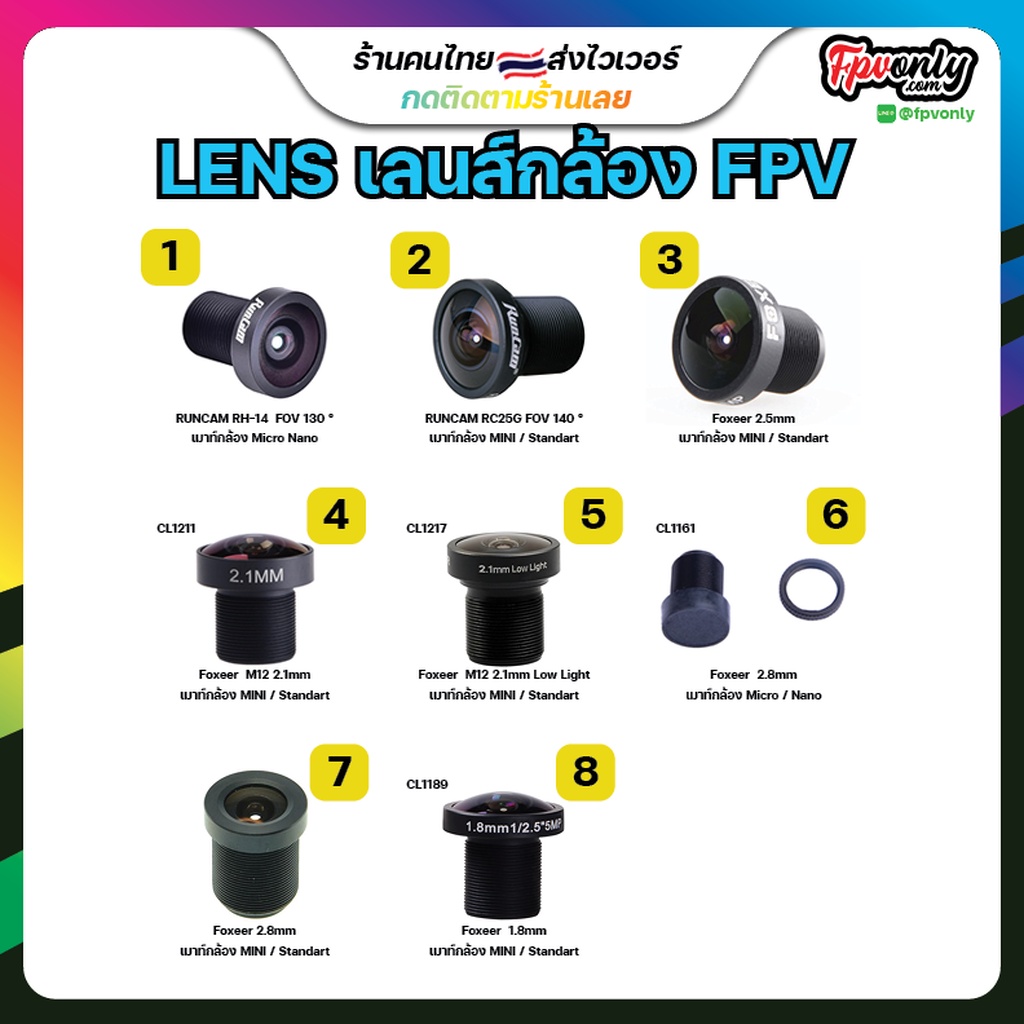 ภาพหน้าปกสินค้าLens FPV Camera เลนส์กล้องเอฟพีวี ขนาดเล็ก ใหญ่ 1.8mm 2.1mm 2.5mm จากร้าน fpvonly บน Shopee