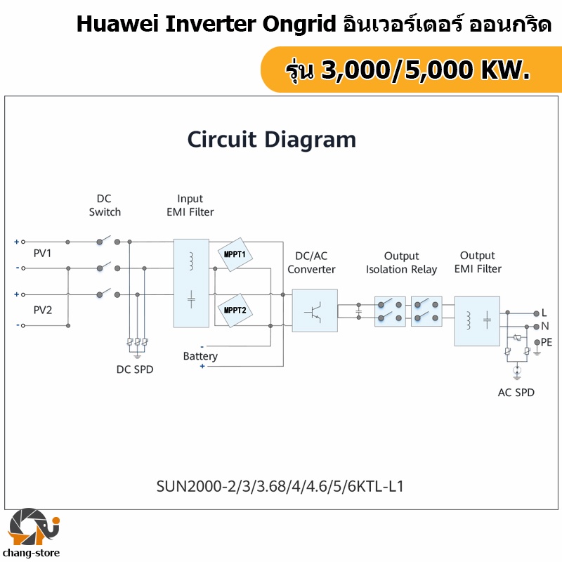 huawei-inverter-on-grid-กริดไท-อินเวอร์เตอร์-1-เฟส-3kw-5kw-รับประกัน10ปี-ส่งจากร้านค้าในไทย