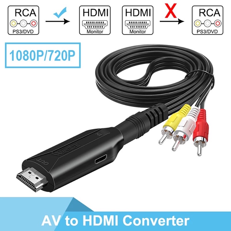 av-to-hdmi-converter-av-ไปยัง-hdmi-อะแดปเตอร์-av-to-hdmi-upscaler-บอร์ด-rca-to-hdmi-converter-rca-to-hdmi-converter-tv