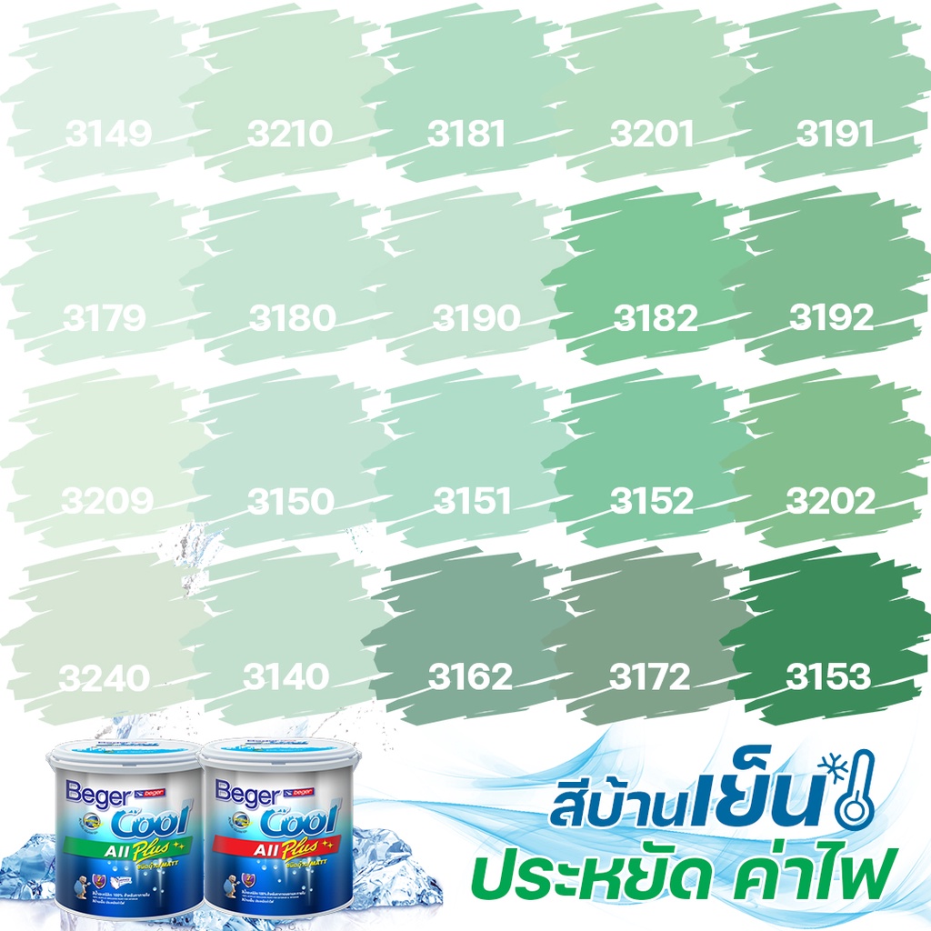 beger-คูลออลพลัส-สีเขียวมิ้น-ฟิล์มด้าน-ภายนอก-ภายใน-ขนาด-9l-สีทาบ้าน-สีบ้านเย็น-เกรด-10-ปี-สีบ้านเย็น