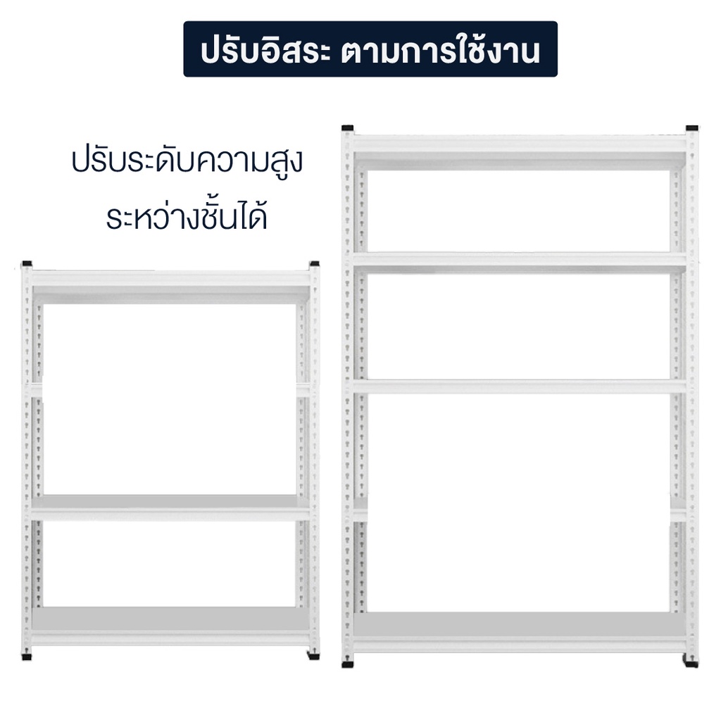 ชั้นเหล็กแผ่นวางไม้เคลือบ-สีขาว-5-ชั้น-ปรับระดับได้-แข็งแรงทนทาน-ประกอบง่าย-ไม่ต้องขันสกรู