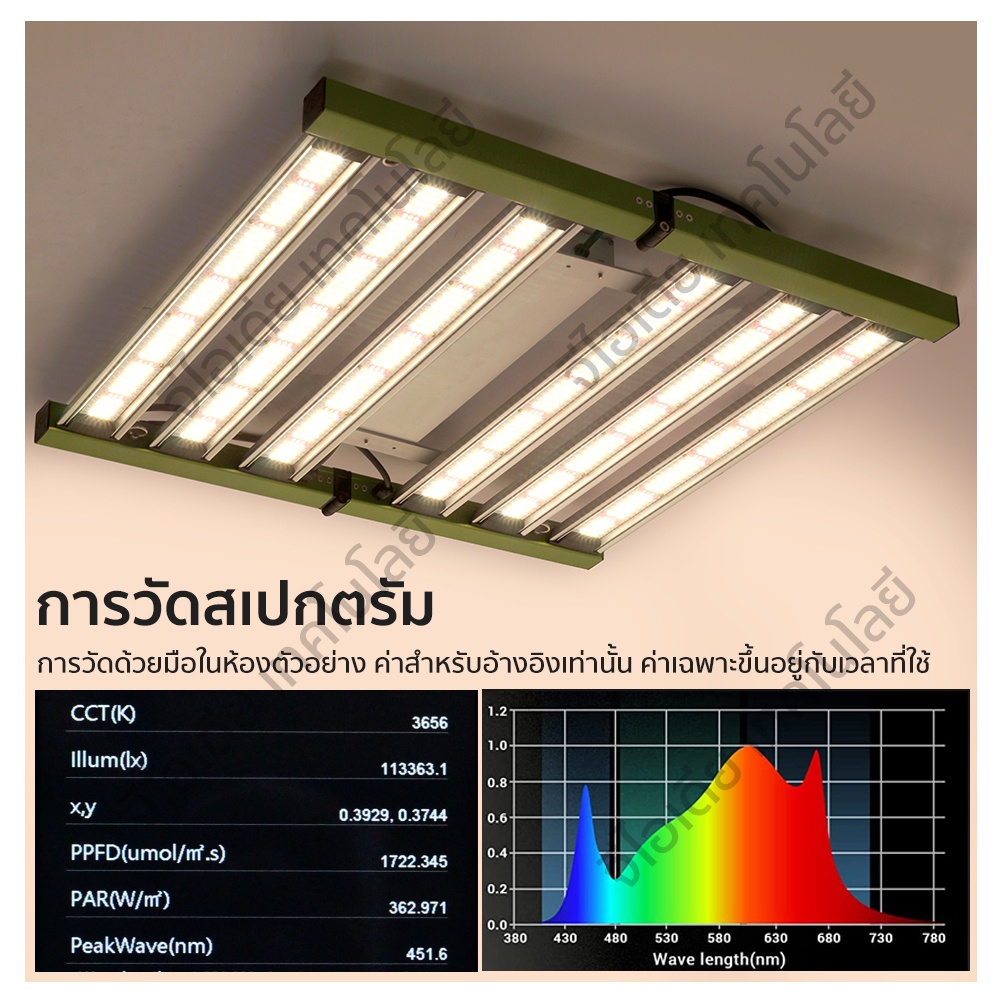 180°พับได้ ไฟปลูก ไฟปลูกต้นไม้ 240W 320W Samsung LM281B LED Grow Light ...