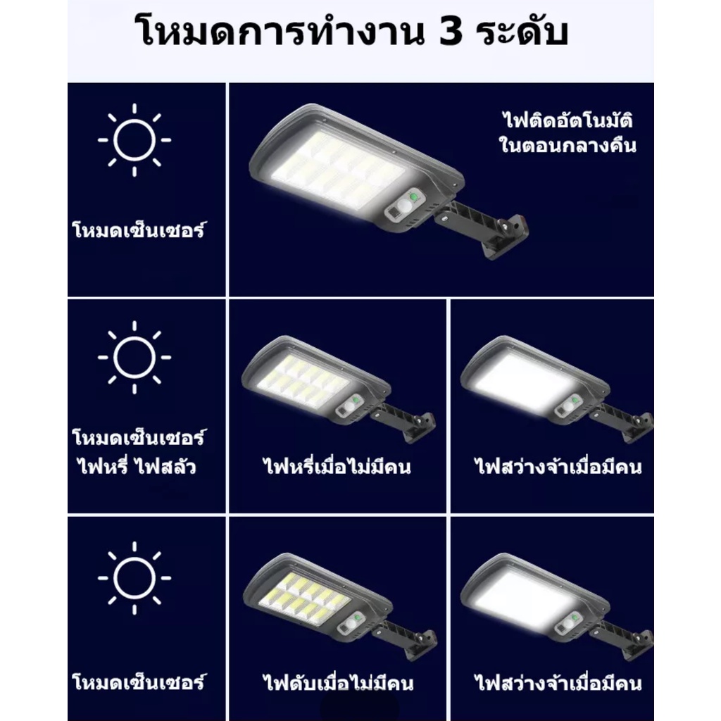 ไฟถนน-โคมไฟถนน-solar-led-360w-ไฟตกแต่ง-ไฟเซ็นเซอร์-solar-cell-ไฟโซล่าเซลล์-พลังงานแสงอาทิตย์solar-street-light