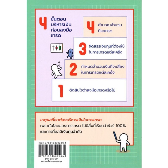 หนังสือ-เข้าใจให้ลึกซึ้ง-3-แผนการเทรด-บริหารเงิน-หนังสือบริหาร-ธุรกิจ-การเงิน-การลงทุน-พร้อมส่ง