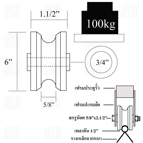 ล้อร่องกลม-เหล็กชุบซิงค์-ขนาด-6-150มม-หนา-1-1-2-38มม-แกนร้อยสกรูน็อต-3-4-20มม-ล้อประตูบานเลื่อนเหล็ก-ผลิตในไทย-sc