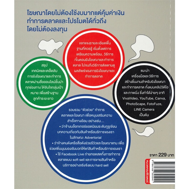 หนังสือ-ยิงโฆษณารัวๆ-ทำการตลาดแรงๆ-พร้อมโปรโมต-สนพ-วิตตี้-กรุ๊ป-หนังสือการตลาดออนไลน์-booksoflife