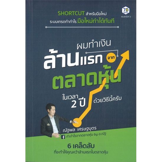 หนังสือ-ผมทำเงินล้านแรกจากตลาดหุ้นในเวลา-2-ปี-หนังสือบริหาร-ธุรกิจ-การเงิน-การลงทุน-พร้อมส่ง