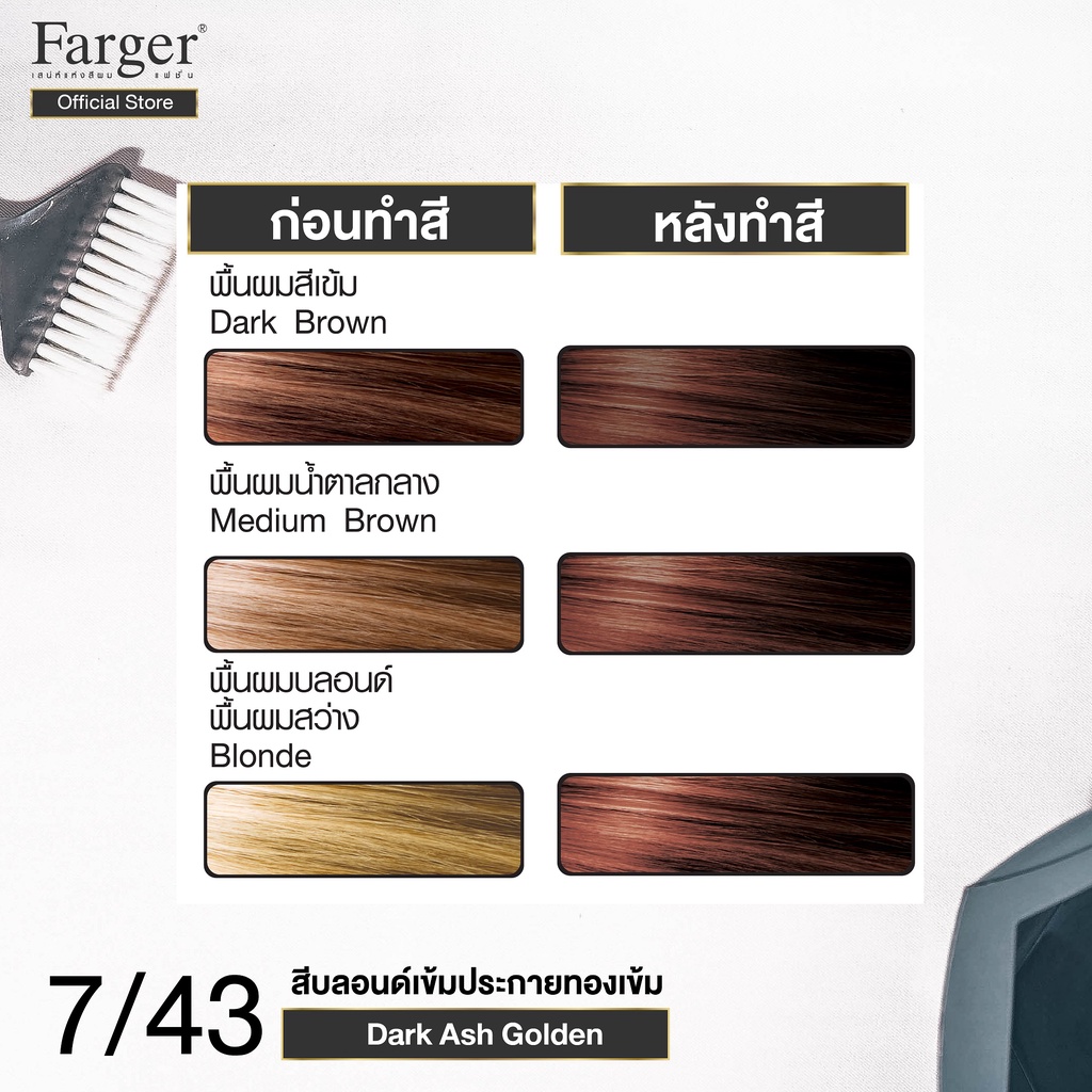 น้ำยาย้อมผม-โทนสีน้ำตาลช็อกโกแลต-farger-ฟาร์เกอร์-เอชซีอี-แฮร์-คัลเลอร์-ครีม-100-มล