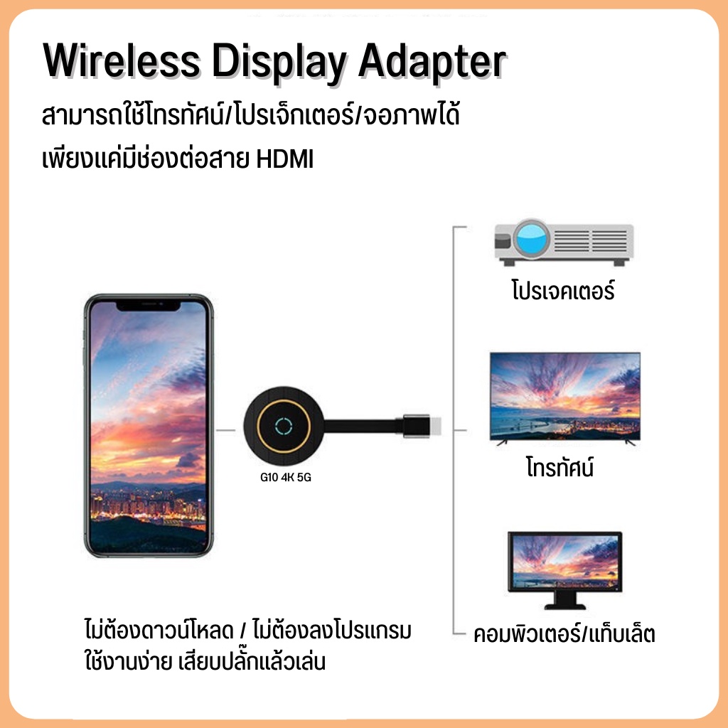 adapter-สายเคเบิ้ล-สายต่อมือถือเข้าทีวี-สายhdmi-อุปกรณ์แปลงสัญญาณ