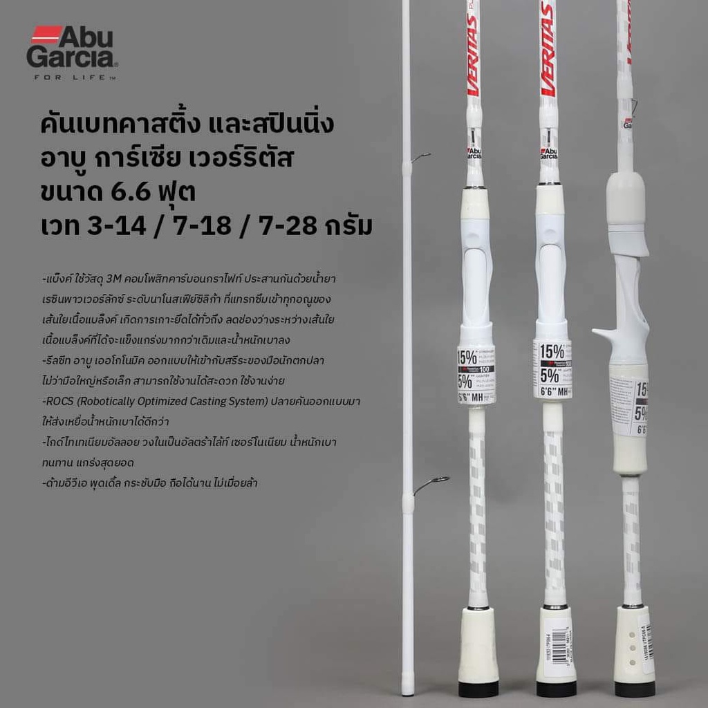 คันเบ็ด-abu-garcia-veritas-คันเบ็ด-อาบู-สินค้าขายดี