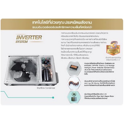 แอร์ผนัง-inverter-mitsubishi-electric-รุ่นmsy-gt18vf