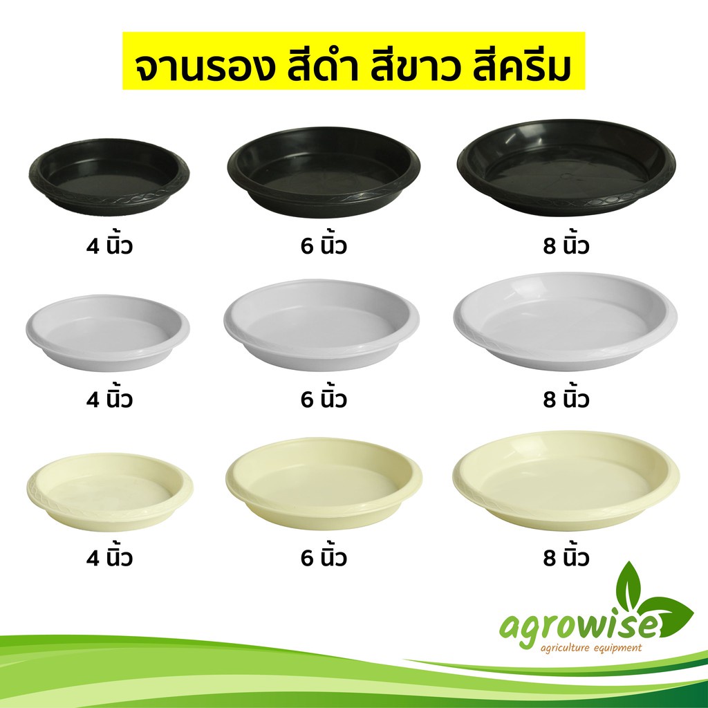 ภาพหน้าปกสินค้ากระถางต้นไม้ กระถาง จานรองกระถางต้นไม้ เบอร์ 8 7.5 นิ้ว สีดำ สีขาว จากร้าน agrowise บน Shopee