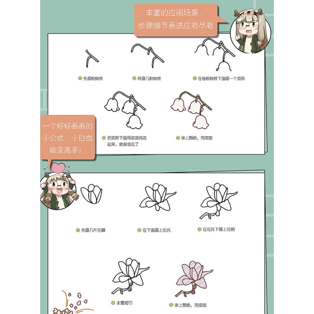 หนังสือสอนวาดรูป-draw-well-วาดภาพการ์ตูนน่ารักๆง่ายๆใน-10-นาที-สำหรับเหล่านักสร้างภาพทุกเพศทุกวัย-วาดรูป-ศิลปะ-แต่งโน๊ต