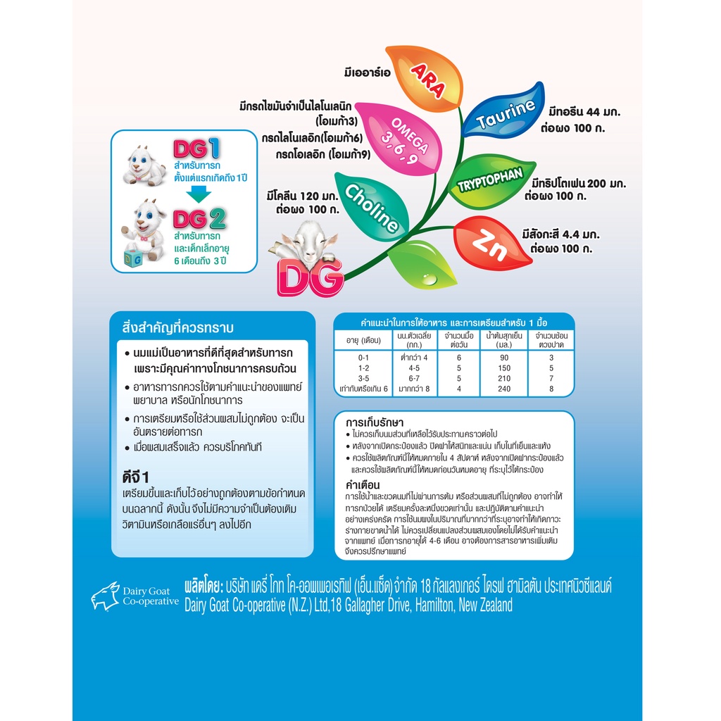 dg1-ดีจี-1-อาหารทารกจากนมแพะ-ขนาด-800-กรัม-3-กระป๋อง