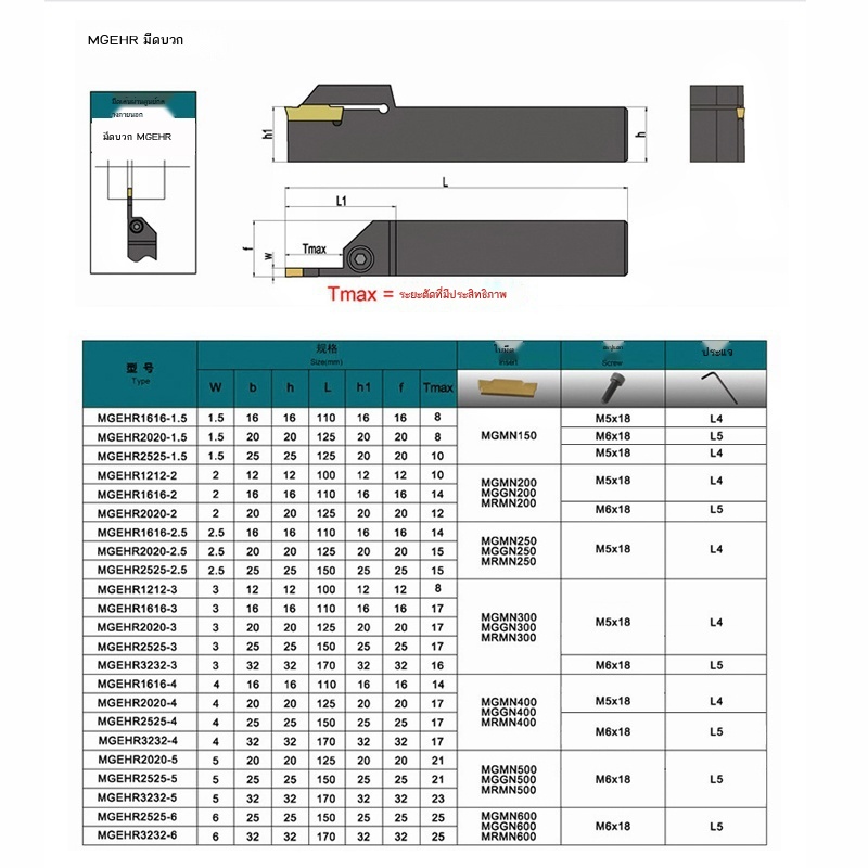 แถบคัตเตอร์-cnc-เส้นผ่านศูนย์กลางภายนอกตัดบาร์คัตเตอร์เซาะร่อง-mgehr2020-3-2525-4-เครื่องมือกลึงคัตเตอร์ด้านนอก