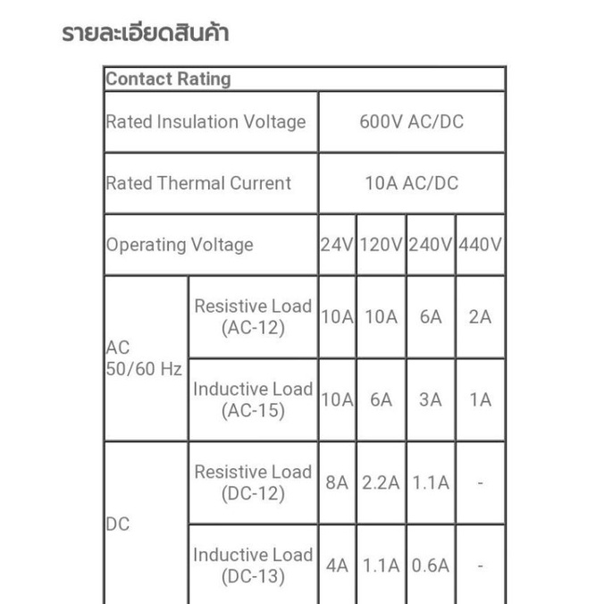 aow-111-สวิทช์กดติด-กดดับ-pushbutton-switch-ขนาด22มิล-แบบกดล็อค-มีให้เลือกสีแดง-สีเขียว-สีเหลือง