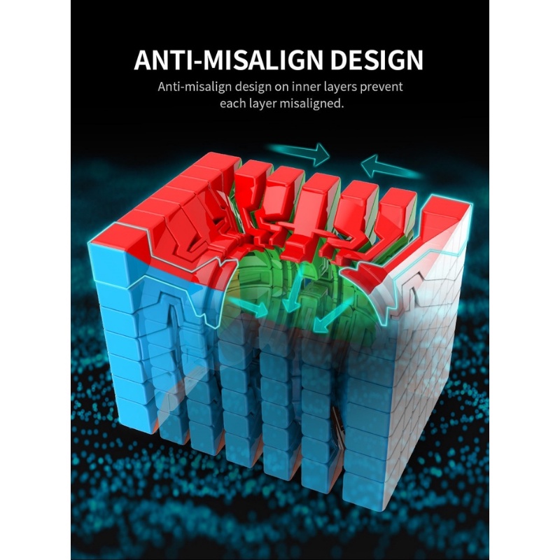 moyu-rubik-7x7-meilong-7x7x7-magic-cube-7-ชั้น-ความเร็ว-ลูกบาศก์ปริศนา-มืออาชีพ-ของเล่นสําหรับเด็ก-ของขวัญ-ของเล่น-ลูกบาศก์แม่เหล็ก-รูบิค-ลูกบาศก์รูบิค-แม่เหล็ก