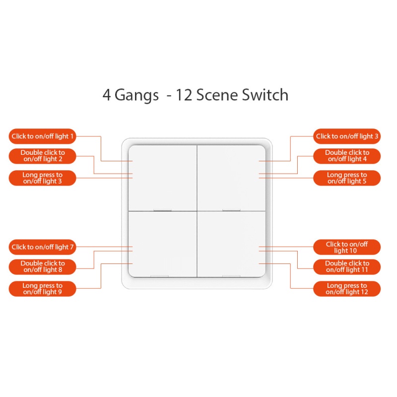 tuya-zigbee-สวิตช์ฉากไร้สายอัจฉริยะการเชื่อมโยงฉากอัจฉริยะ-tuya-smart-app-ควบคุมปุ่มเครื่องกลอายุการใช้งานแบตเตอรี่ยาวนาน-flower